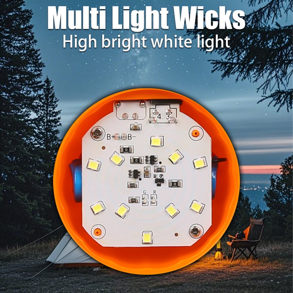 Przenośna Mini Lampa Kempingow – Outdoor Lighting Lamps recenzja i cena