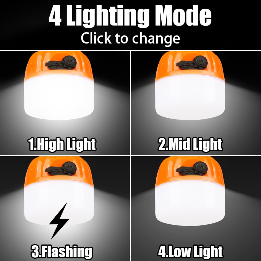 Przenośna Mini Lampa Kempingow – Outdoor Lighting Lamps recenzja i cena