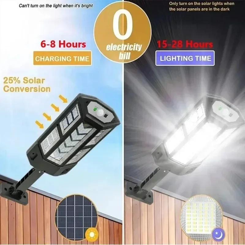 Najnowsza Lampa Solarna Mocna  – Outdoor Lighting Lamps recenzja i cena