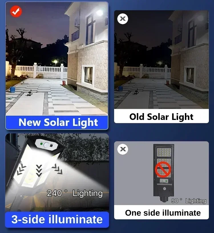 Najnowsza Lampa Solarna Mocna  – Outdoor Lighting Lamps recenzja i cena