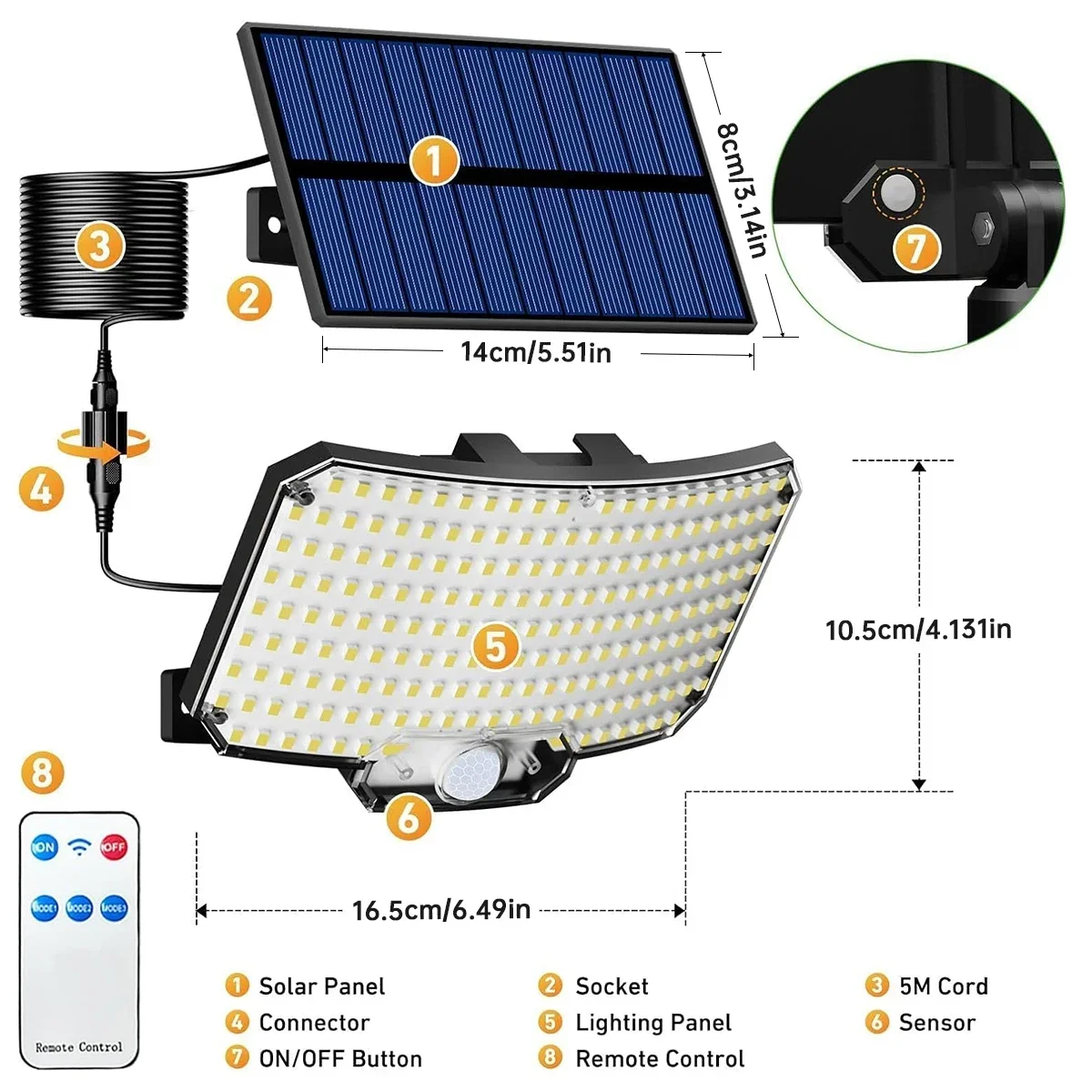 234 LED Solarne Lampy Zewnętrz – Outdoor Lighting Lamps recenzja i cena