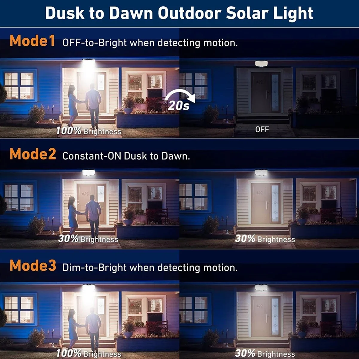 234 LED Solarne Lampy Zewnętrz – Outdoor Lighting Lamps recenzja i cena