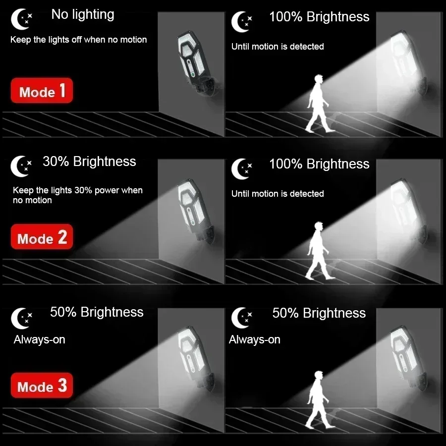 Mocna lampa solarna ścienna 12 – Outdoor Lighting Gazebo recenzja i cena