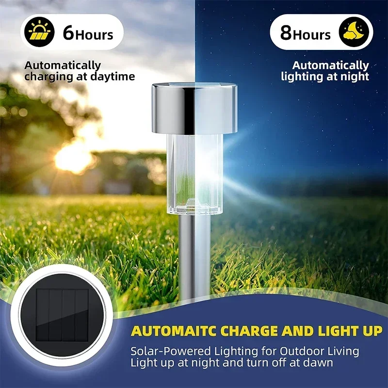 Solarne światła zewnętrzne Lam – Outdoor Lighting Gazebo recenzja i cena