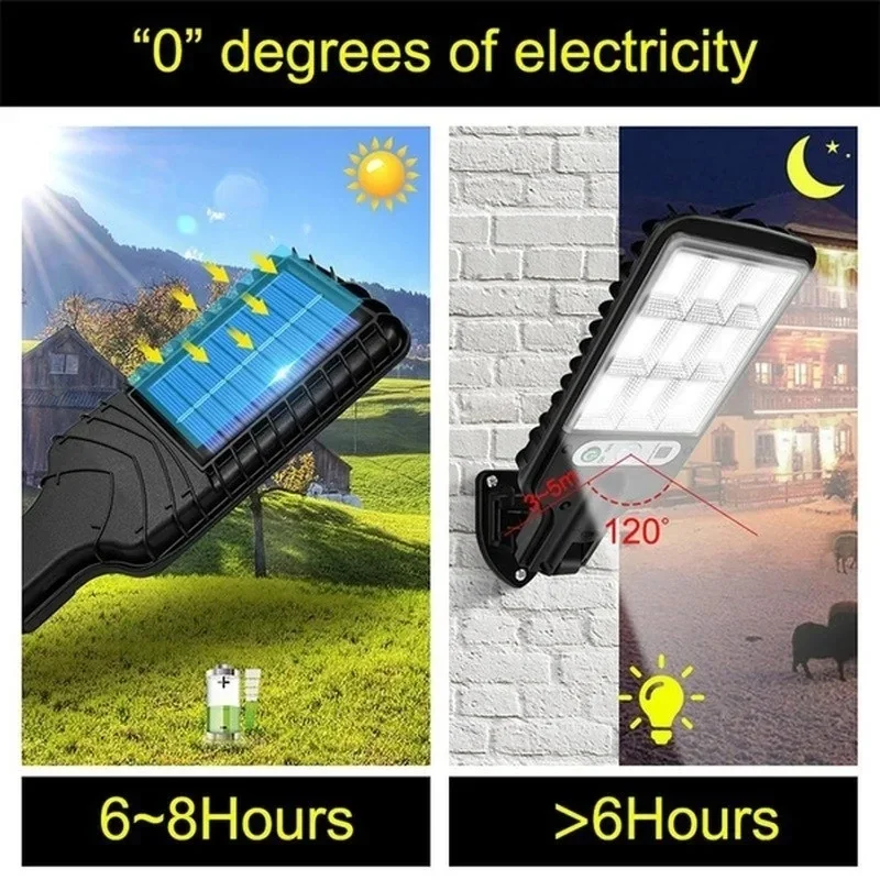 Zewnętrzne solarne lampy ogrod – Outdoor Lighting Lamps recenzja i cena