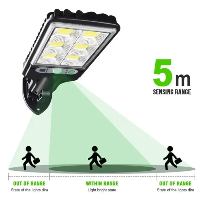 Zewnętrzne solarne lampy ogrod – Outdoor Lighting Lamps recenzja i cena