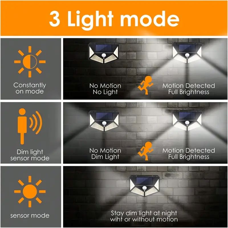 100 LED Zewnętrzna Solarna Lam – Outdoor Lighting Lamps recenzja i cena