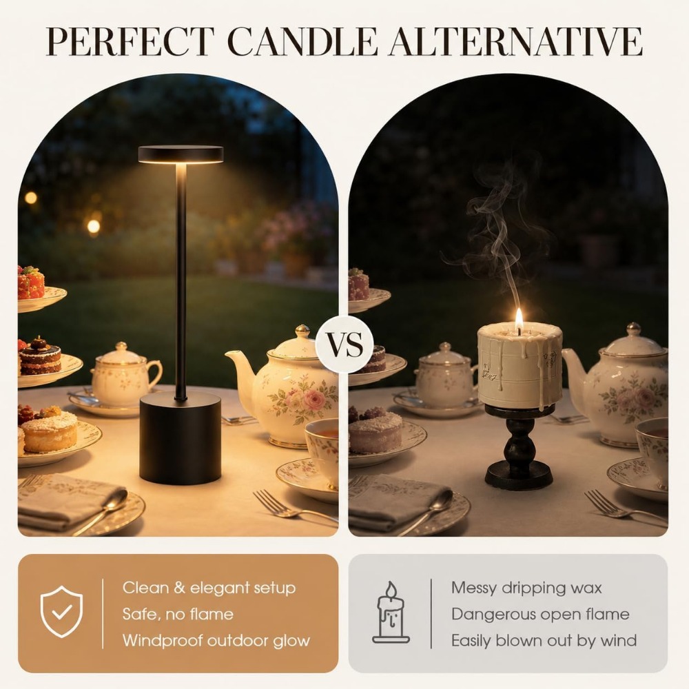 Bezprzewodowy zestaw lamp stoł – Outdoor Lighting Lamps recenzja i cena