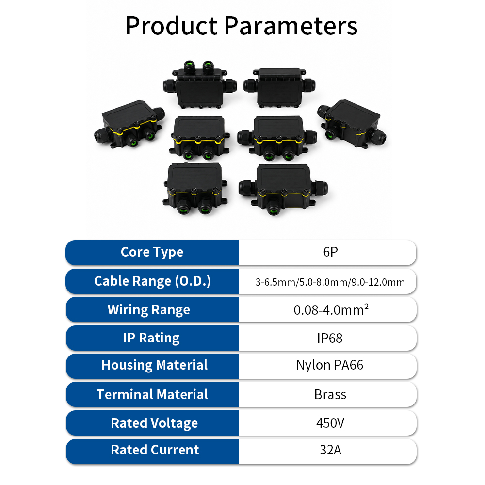 Wodoodporna skrzynka przyłącze – Outdoor Lighting Connectors recenzja i cena